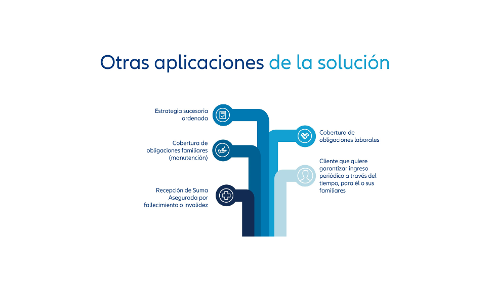 asesor financiero en monterrey planifica futuro