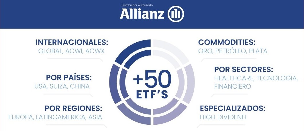 fondos de inversion monterrey